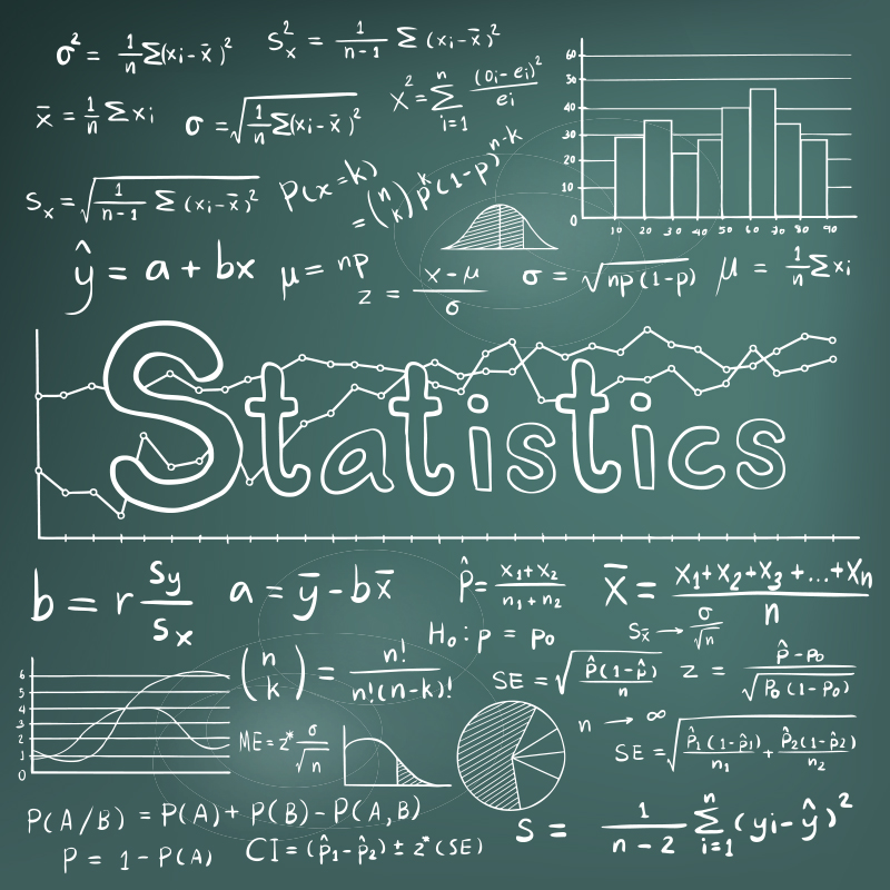 statistics on blackboard