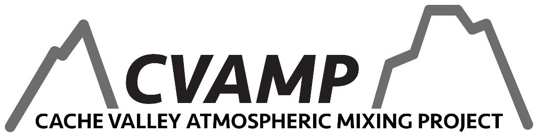 CVAMP logo