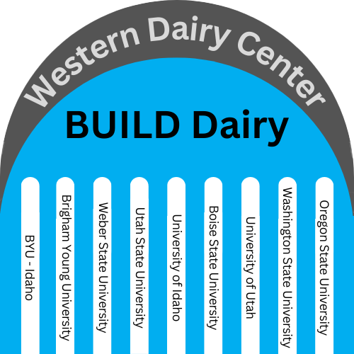 The Western Dairy Center houses the Build Dairy program which connects many universities in the Western United States