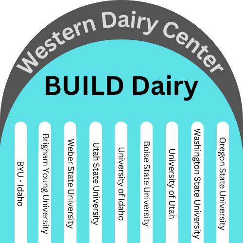 BUILD Dairy housed beneath the Western Dairy Center is connected with Washington State University, University of Idaho, Oregon State University, University of Idaho, Oregon State University, Boise State University, Utah State University, Weber State University, and Brigham Young University